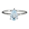 Faceted Blue Topaz Sterling Silver Ring