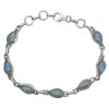Labradorite Sterling Silver Link Bracelet
