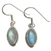 Labradorite Silver Earrings On Hooks