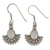 Moonstone Sterling Silver Earrings On Hooks