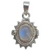 Moonstone Sterling Silver Locket Pendant